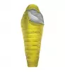 Спален Чувал Thermarest Parsec 0 °C Long Winter 2025